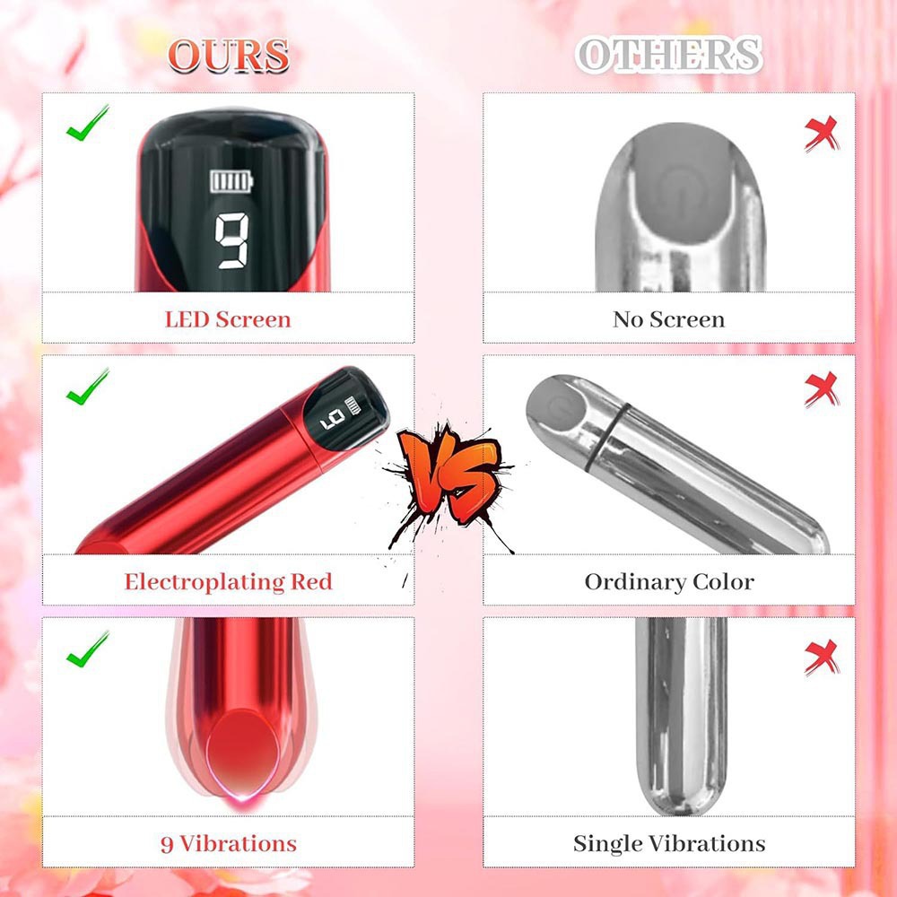 9-frequency Vibration Digital Display Lipstick Jumping Egg Mini Electroplated Bullet Vibrator for Female Adult Toys - Image 10