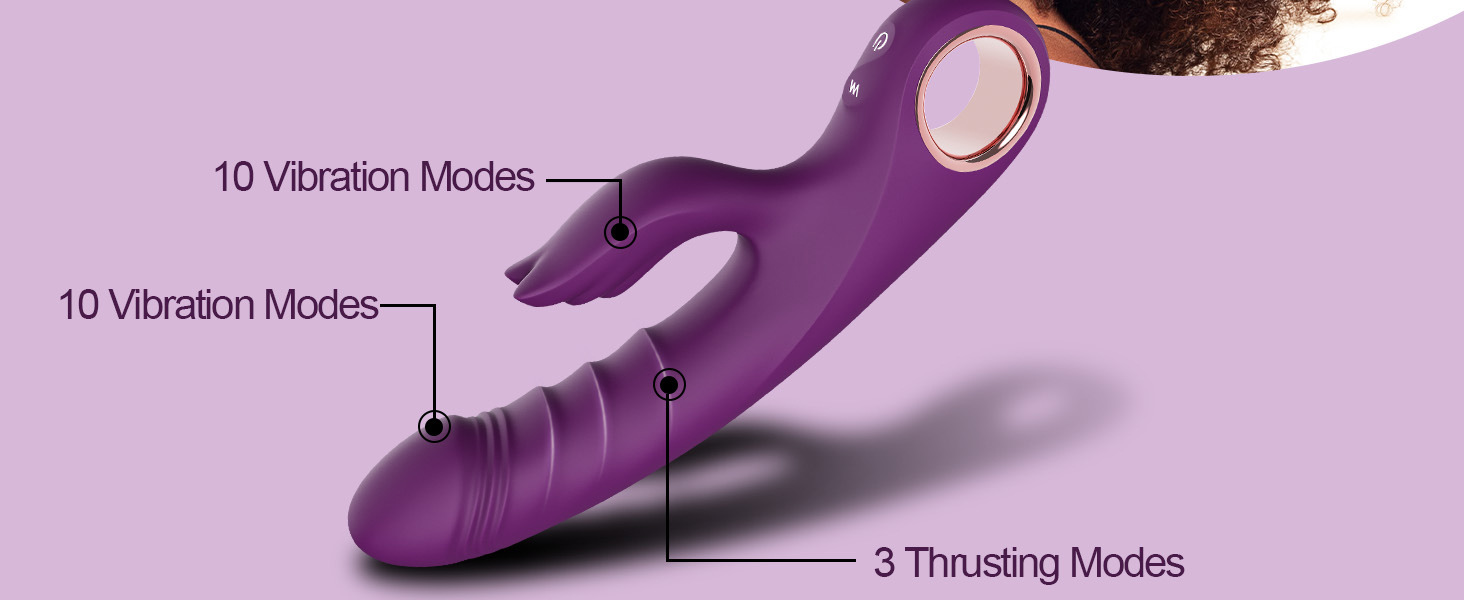 Thrusting G Spot Vibrator - Rabbit Sex Toy with Dual Stimulation, Clitoral & G Spot Vibrating Dildo for Women - Image 2