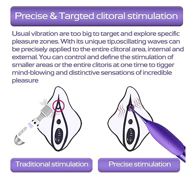 7 Frequency Strong Shock Silicone Scream Orgasm Sexy AV Stick Clitoris Stimulate Massage Vibrator for Women High Tide Pen - Image 6