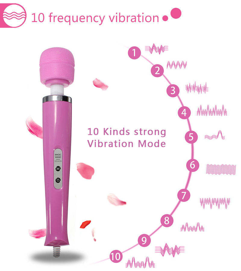 Large Rechargeable AV Vibrator Adult Sex Toys Female Masturbator Massage Stick - Image 2